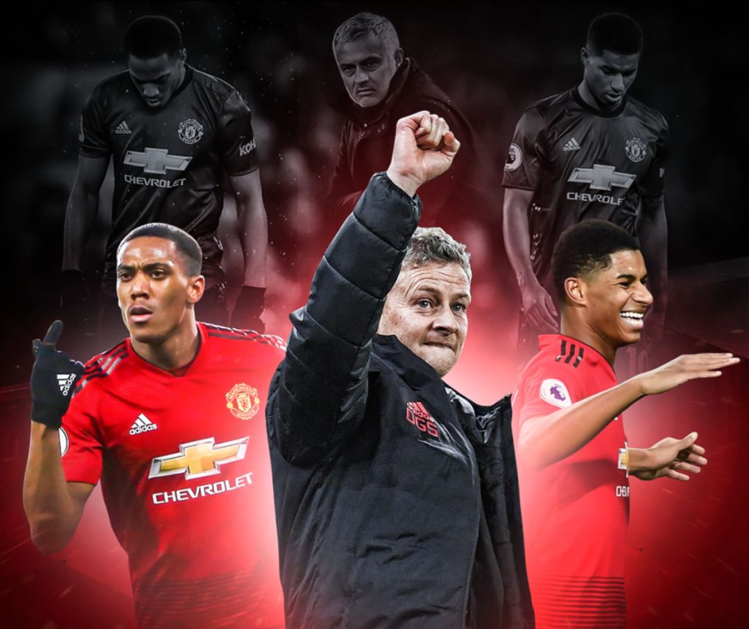 始前建立起 始前建立起